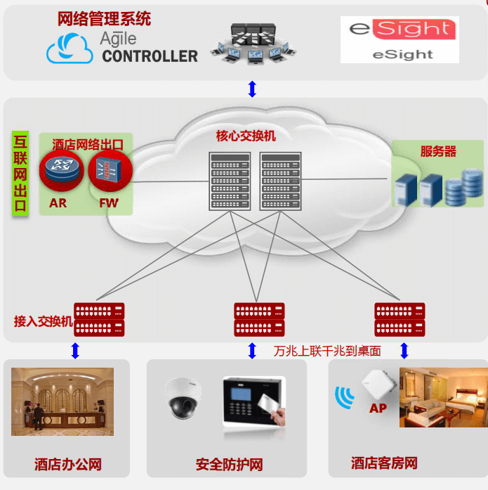 寰俊鍥劇墖_20181227142735 鍓湰.png